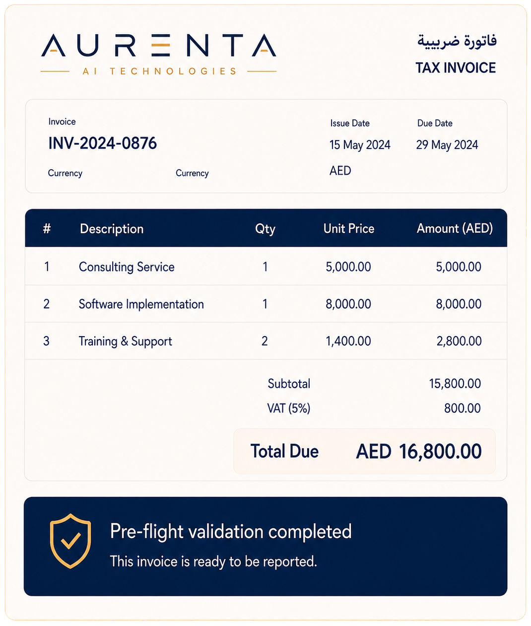 Aurenta tax invoice INV-2024-0876, straightened for analysis