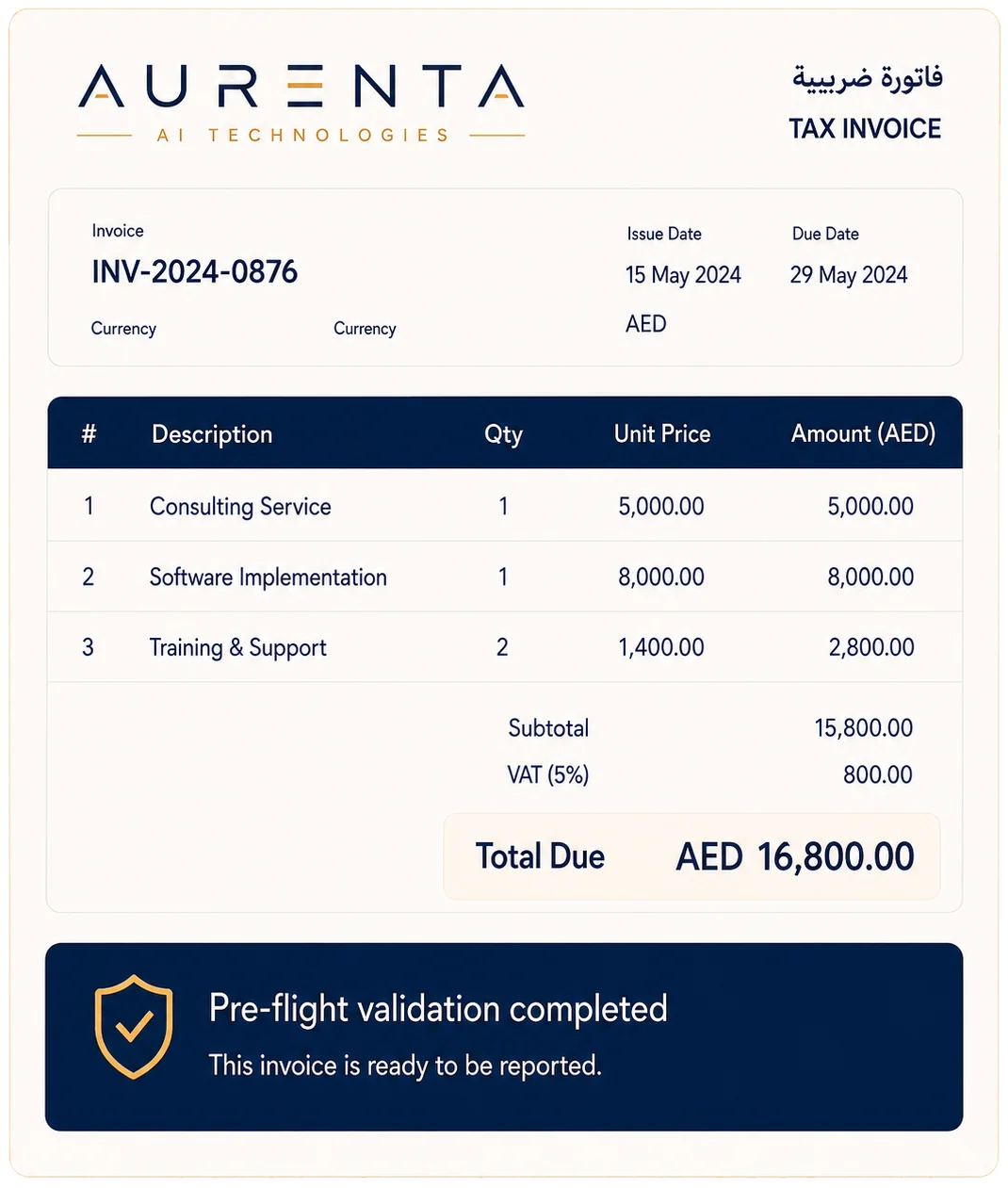 Aurenta tax invoice INV-2024-0876, straightened for analysis