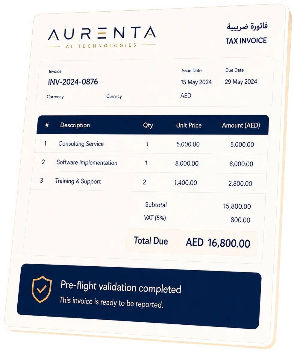 Aurenta tax invoice INV-2024-0876